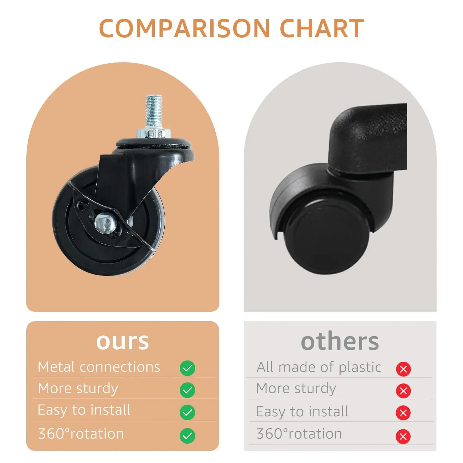 Storage Ottoman Foot Rest Round Footstool Teddy Velvet Footrest Multifunctional Rolling Stool Coffee Table Ottoman with Wheels V - Image 2